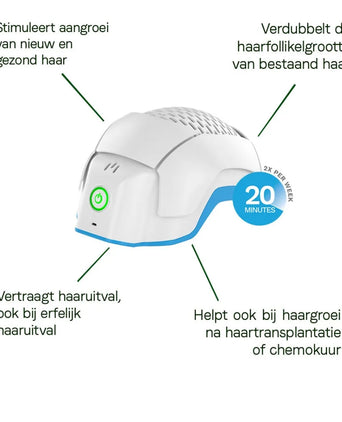 Theradome LH80 PRO laserhelm