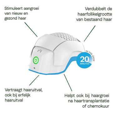 Theradome LH80 PRO laserhelm